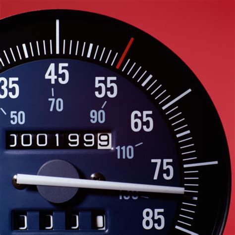 80s speedometer|80s 85 mph speedometer.